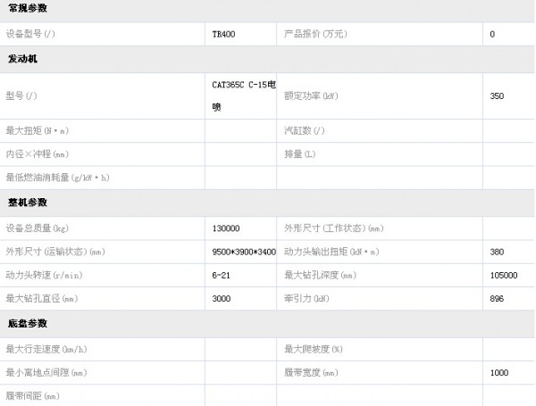 南车TR400旋挖钻机参数表