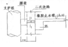 浅谈排桩支护明挖施工技术在某建筑深基坑施工中的应用