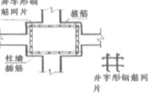 浅谈排桩支护明挖施工技术在某建筑深基坑施工中的应用