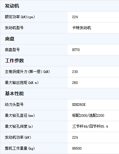 德国宝峨BG26旋挖钻机 参数配置