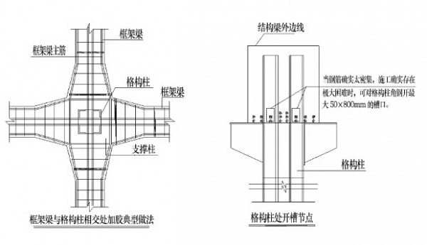 地下工程逆作法施工中节点设计与施工