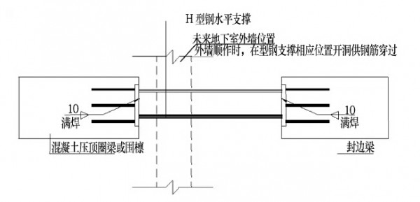 地下工程逆作法施工中节点设计与施工