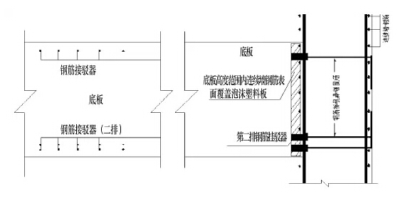 地下工程逆作法施工中节点设计与施工