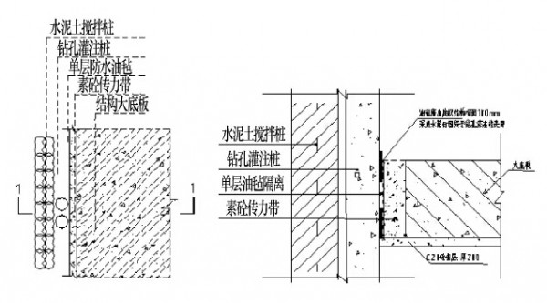 地下工程逆作法施工中节点设计与施工