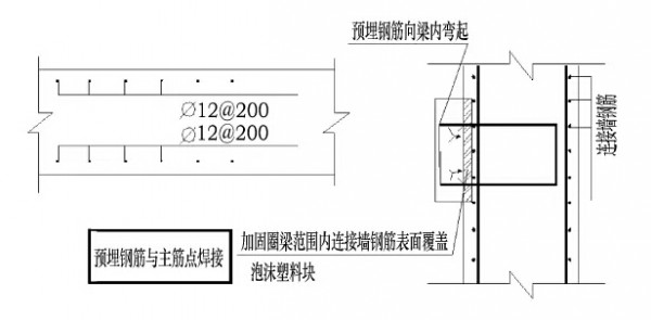 地下工程逆作法施工中节点设计与施工