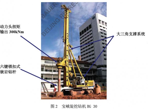 以新加坡管理大学基桩工程谈困难地层钻孔灌注桩施工技术