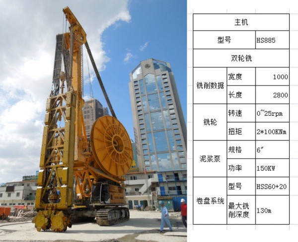 世纪大都会2-4地块地下连续墙修复工程铣槽机施工关键技术应用