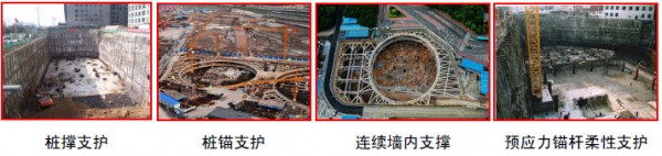 预应力锚杆柔性支护技术及其应用