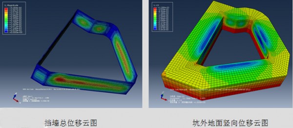 深基坑工程中空间效应的影响分析