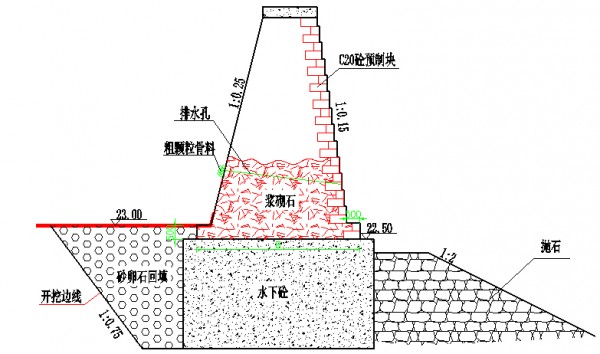 景德镇城市堤防边坡治理施工关键技术研究与应用