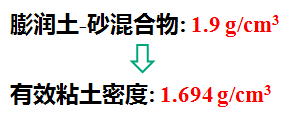 铅离子在无侧限高压实膨润土-砂混合物中的运移