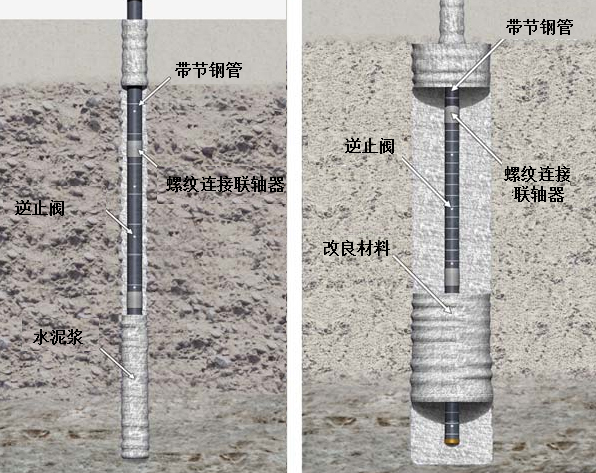 多功能锚杆钻机施工微型桩的能力分析