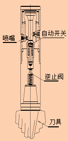 多功能锚杆钻机施工微型桩的能力分析