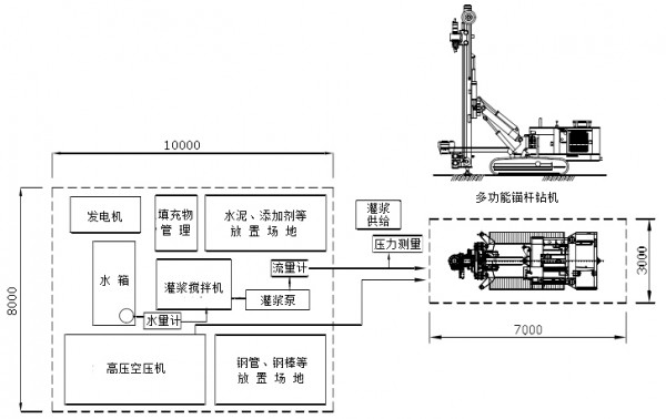 多功能锚杆钻机施工微型桩的能力分析