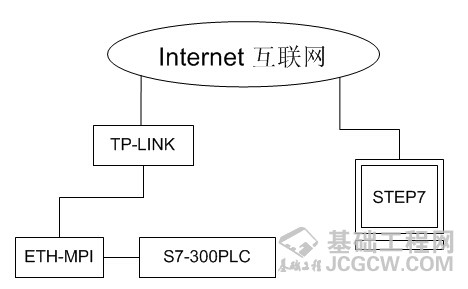 程控全液压模锻锤与锻造自动化-8