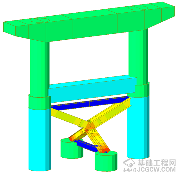 新型桩基反压装置整体受力效果图