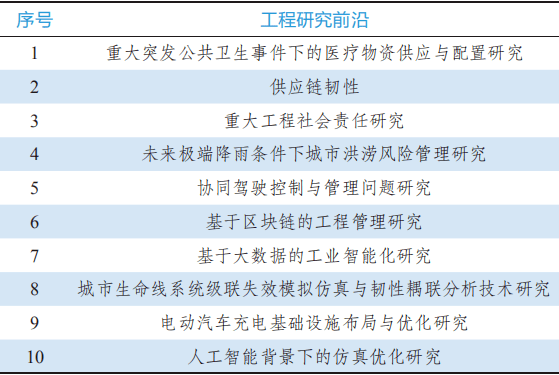 图片未命名